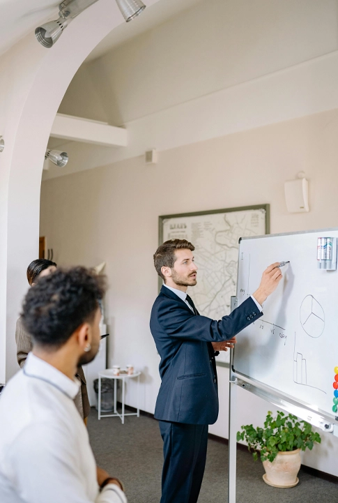 Piloter son entreprise